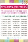 2026년 한가위 추석 명절 고객사은행사 안내