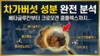 [차가버섯의 성분 분석] 베타글루칸부터 크로모겐 콤플렉스까지